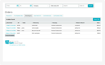 View pending orders