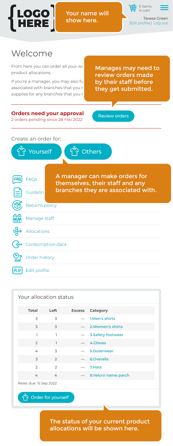 Manager dashboard on mobile